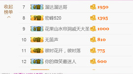 哎呦喂666主播照片
