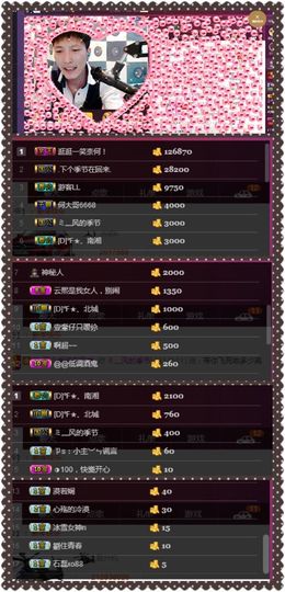 夺命十三枪168主播照片