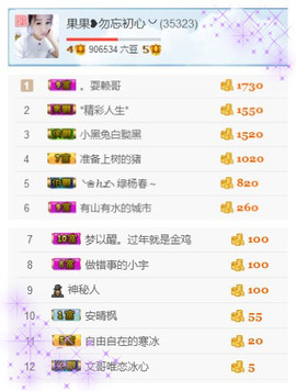 35323❥果果╰╯主播照片