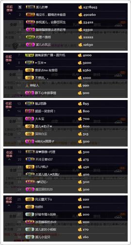 🎵小邓丽君🌺溪儿主播照片
