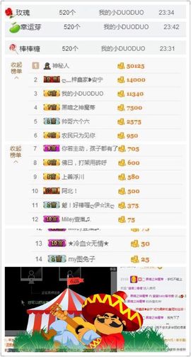 忧郁的萱萱@主播照片