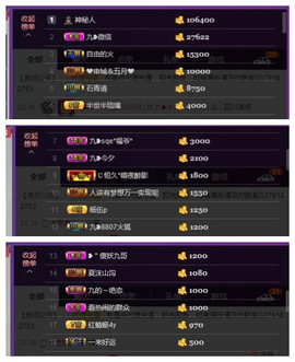 九小九，主播照片