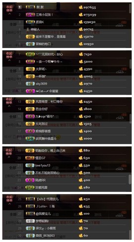 译文ღ主播照片