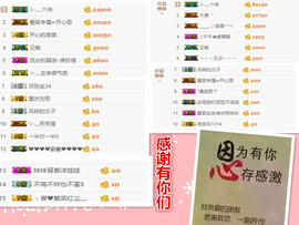 爱笑🌺下周见主播照片