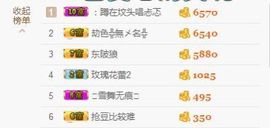 你的冰心回来了主播照片