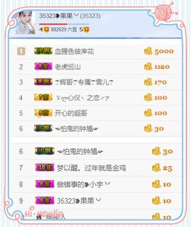 35323❥果果╰╯主播照片