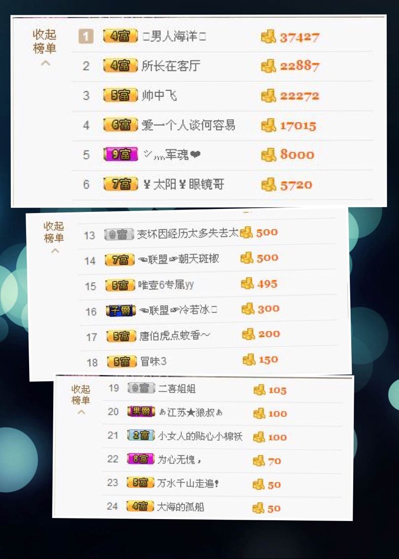 ☜联盟☞小女人～Yo的主播照片