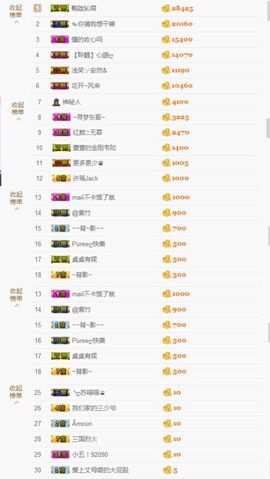 安静的小游客1主播照片