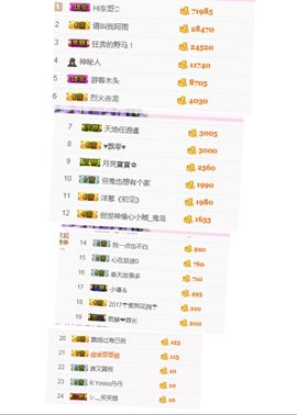 不知道呀……主播照片