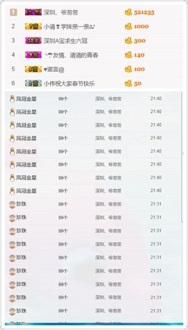 小杰，停播主播照片