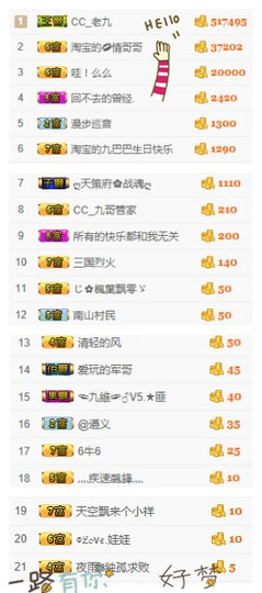 oO卟主播照片