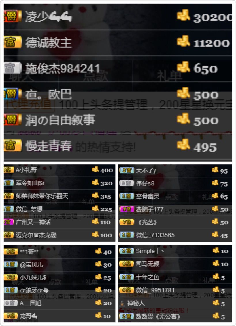 一顆大西瓜的主播照片