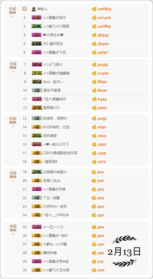 鑫儿～的图片