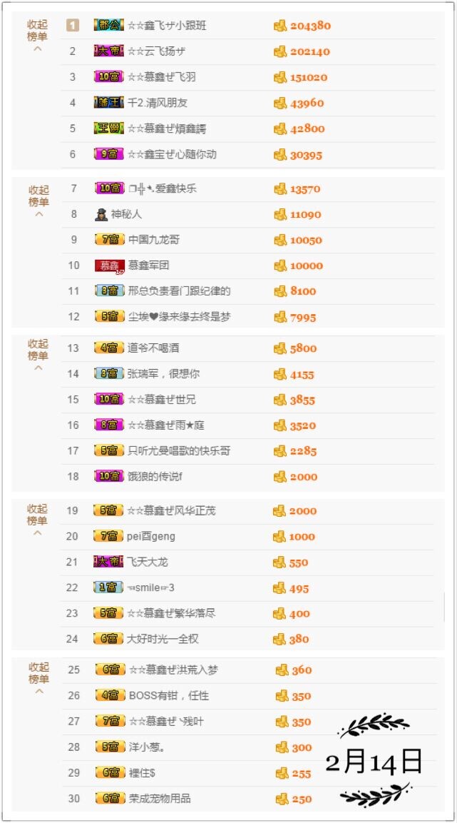 鑫儿～的图片
