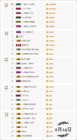 鑫儿～主播照片