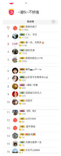 涵涵呀～～主播照片