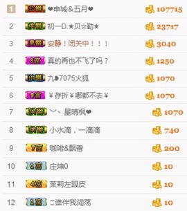 小嘻嘻呀主播照片