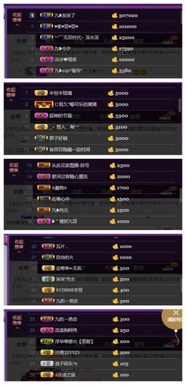 九小九，主播照片