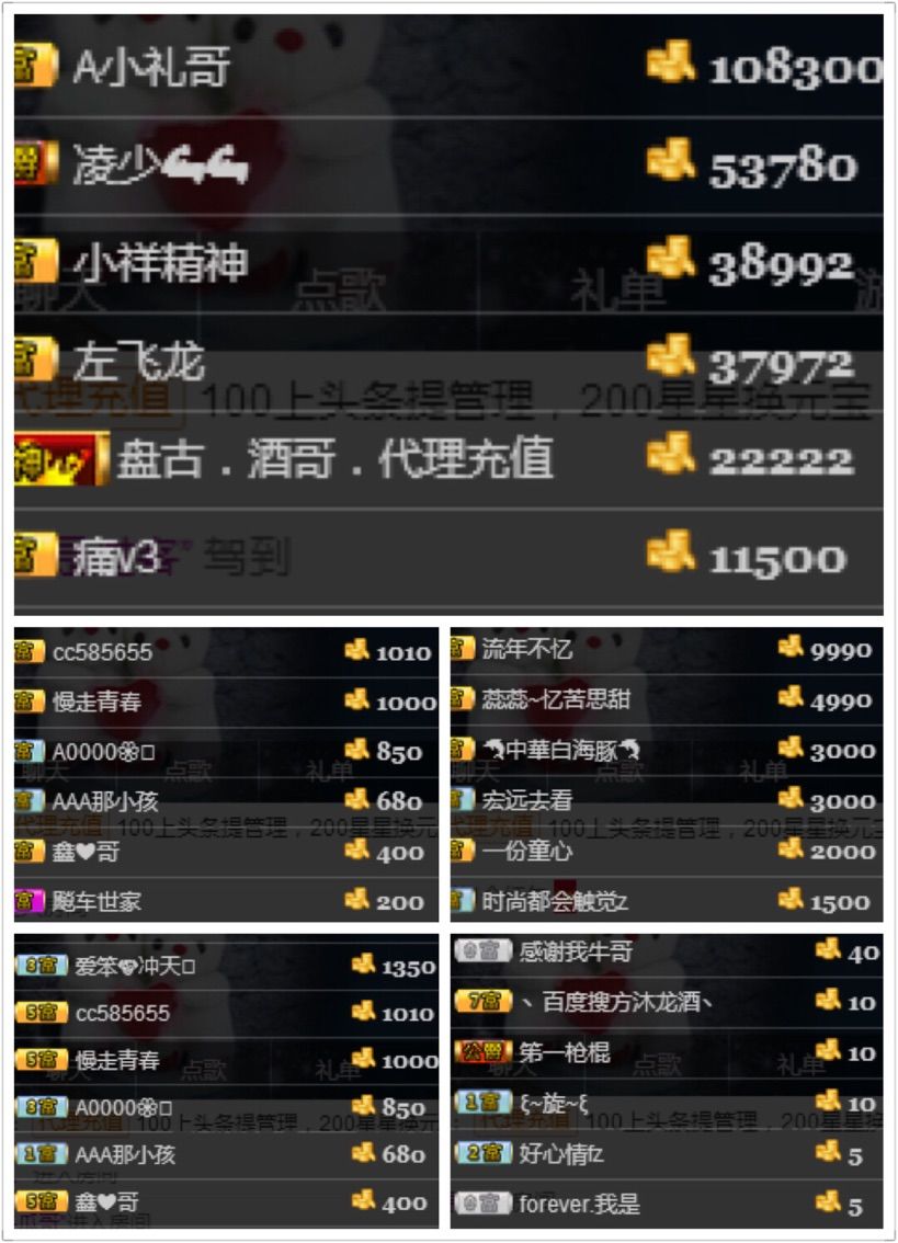 一顆大西瓜的主播照片