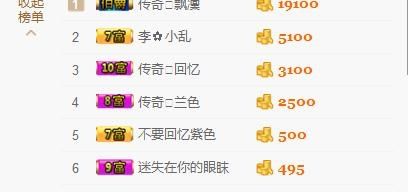 你的冰心回来了主播照片