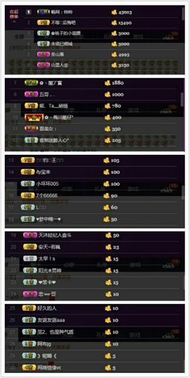 ✿一字马小桃儿主播照片
