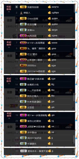 糖果果糖果主播照片