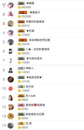 ♚艺琪♚充值代理主播照片