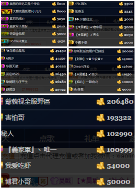 天昊2514主播照片