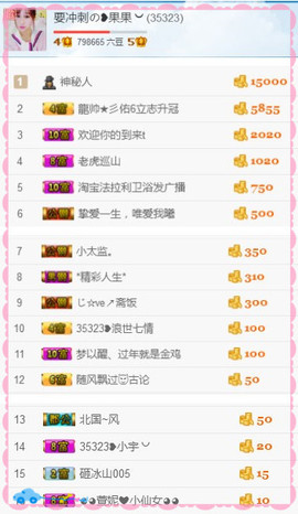 35323❥果果╰╯主播照片