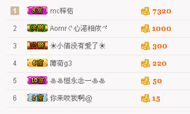 继续、得瑟主播照片