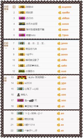 大脸.贺杨总圣王主宰主播照片