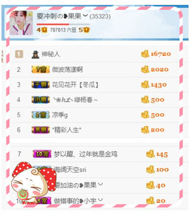 35323❥果果╰╯主播照片