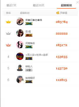葱葱丿主播照片