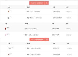 我等了3年主播照片