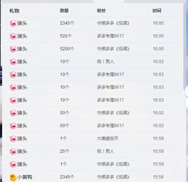 蒙多～主播照片