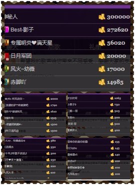 缘分主播主播照片
