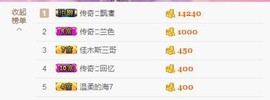你的冰心回来了主播照片
