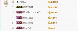 你的冰心回来了主播照片