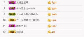 继续、得瑟主播照片