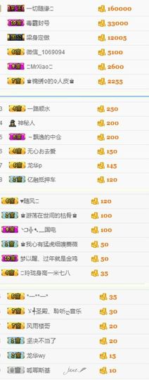 岩岩停播感谢大家主播照片