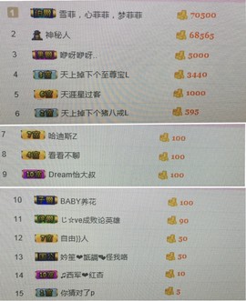 林妹妹不定时直播主播照片