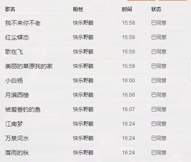 ゞ❤民歌甜姐ゞ主播照片
