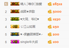 一只雁~主播照片