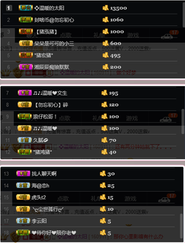 温暖（停播感谢你们）主播照片
