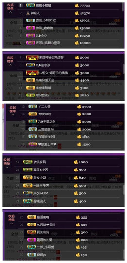九小九，主播照片