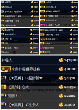 天昊2514主播照片