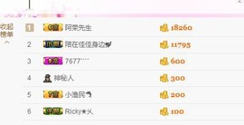 杨妹小可爱主播照片