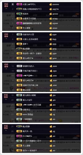 🎵小邓丽君🌺溪儿主播照片