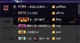 刺心.毒药主播照片