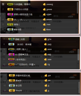 温暖（停播感谢你们）主播照片